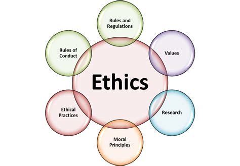 The Ethical Implications of Algorithmic Trading in Crypto
